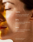 Vintner's Daughter Active Botanical Serum™