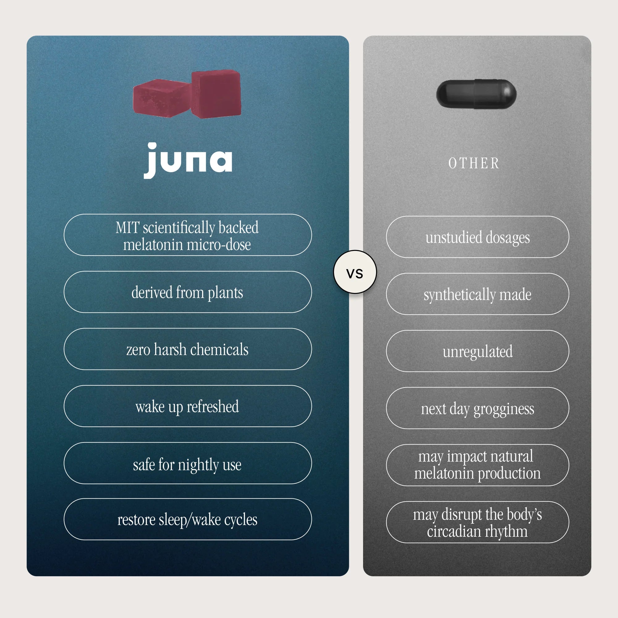 Juna Nightcap Gummies