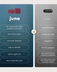 Juna Nightcap Gummies