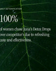Juna Detox Drops