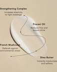 REVERIE Milk Anti-Frizz Leave-in Nourishing Treatment