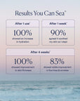 OSEA Dream Bio-Retinol Body Serum
