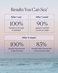 OSEA Dream Bio-Retinol Body Serum