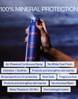 Freaks of Nature Solar Shield SPF 30 Spray