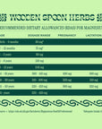 Wooden Spoon Herbs Magic Magnesium