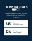 Nutrafol Men Hair Growth Pack (3 month supply)