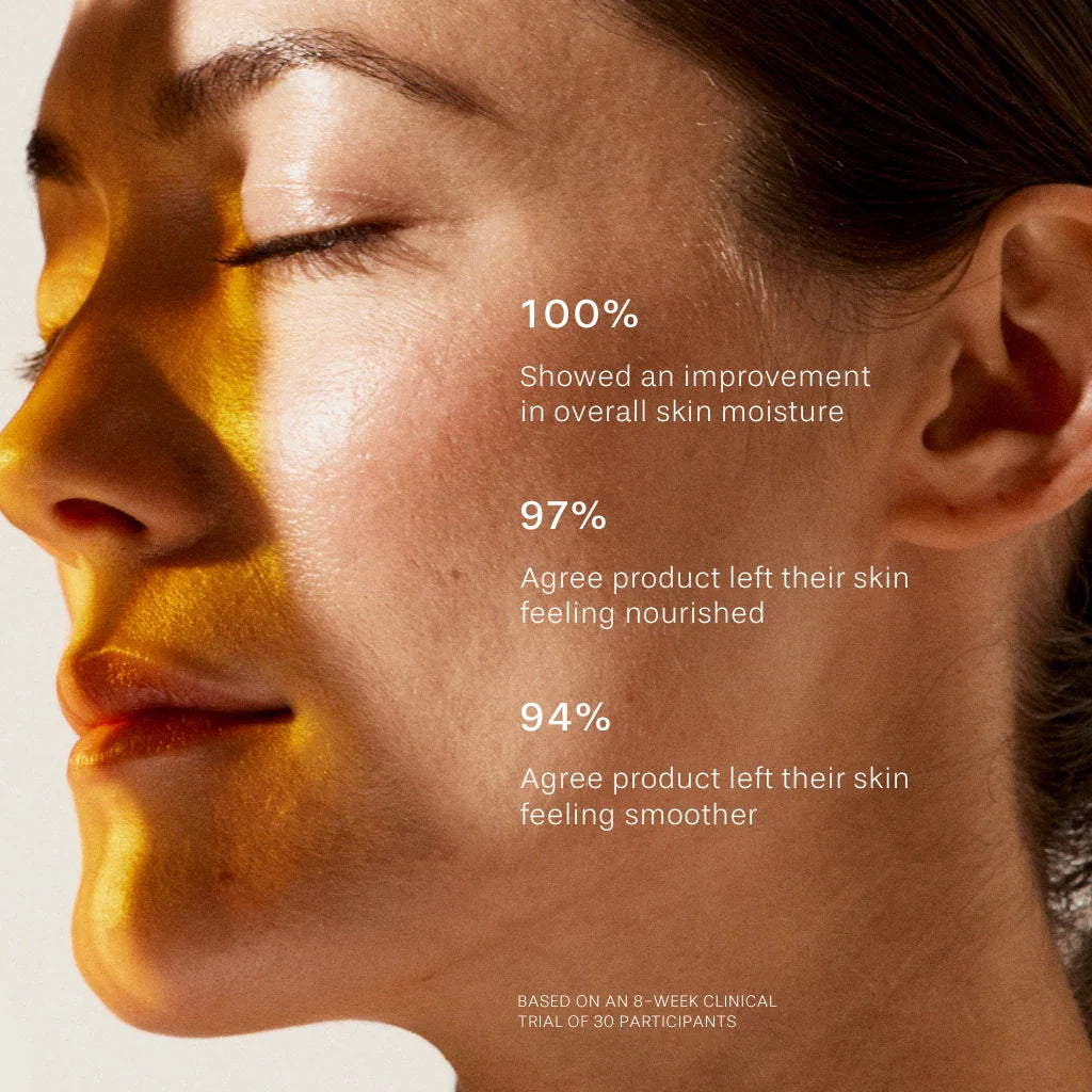 Vintner's Daughter Active Botanical Serum™
