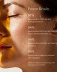 Vintner's Daughter Active Botanical Serum™