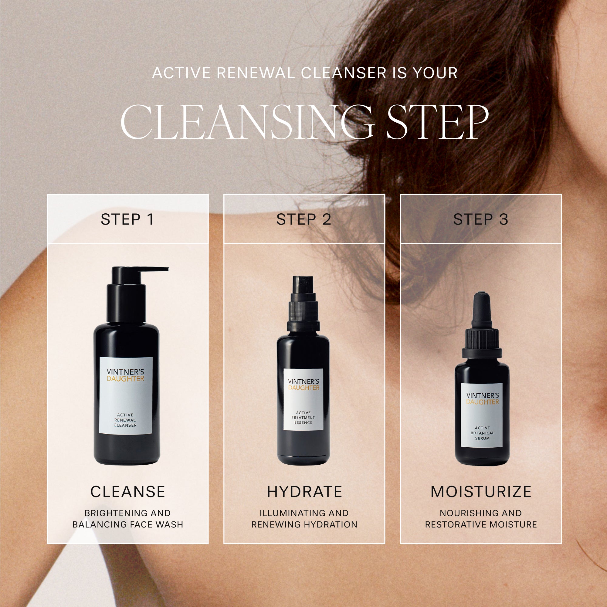Vintner's Daughter Active Renewal Cleanser™