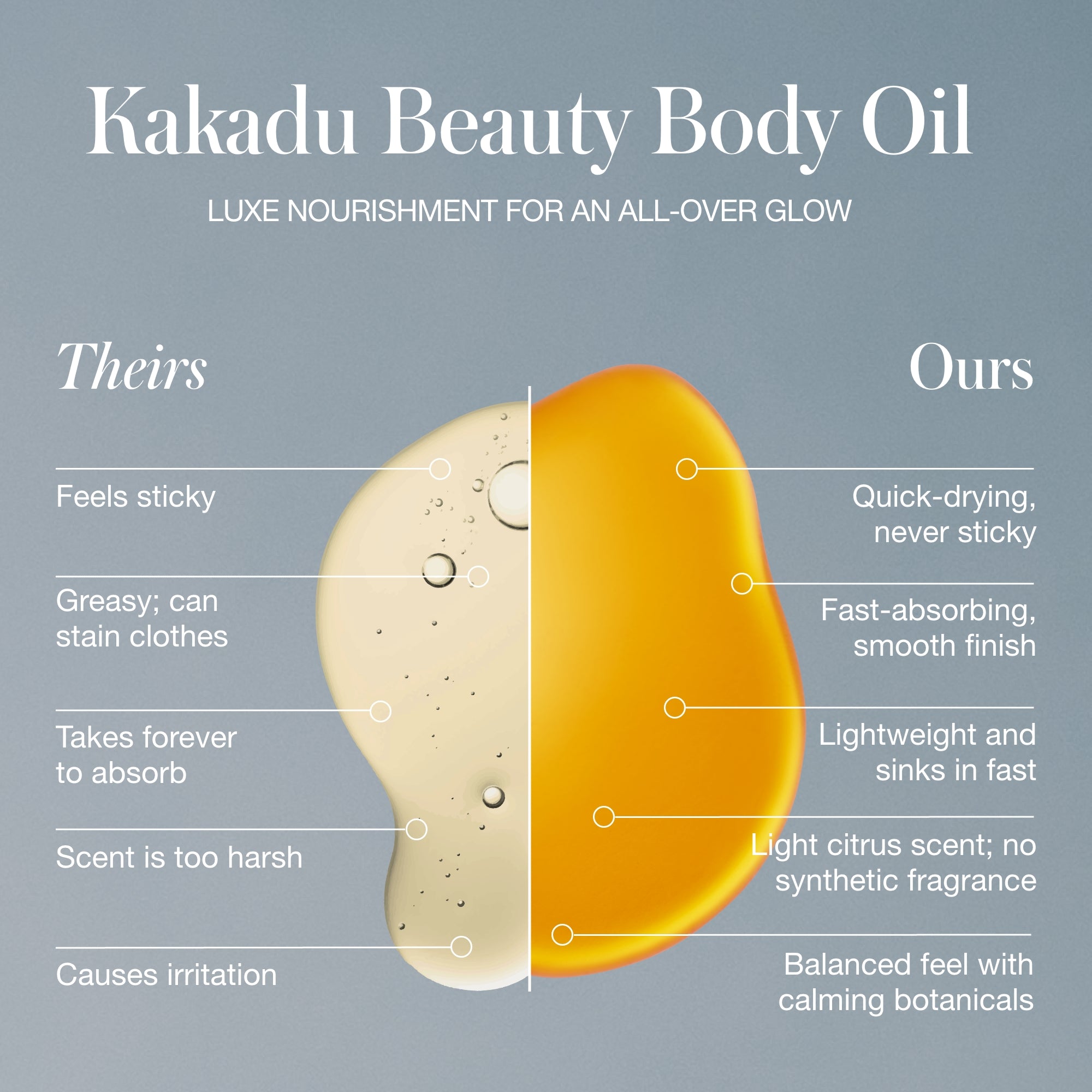 rms Beauty Kakadu Body Oil