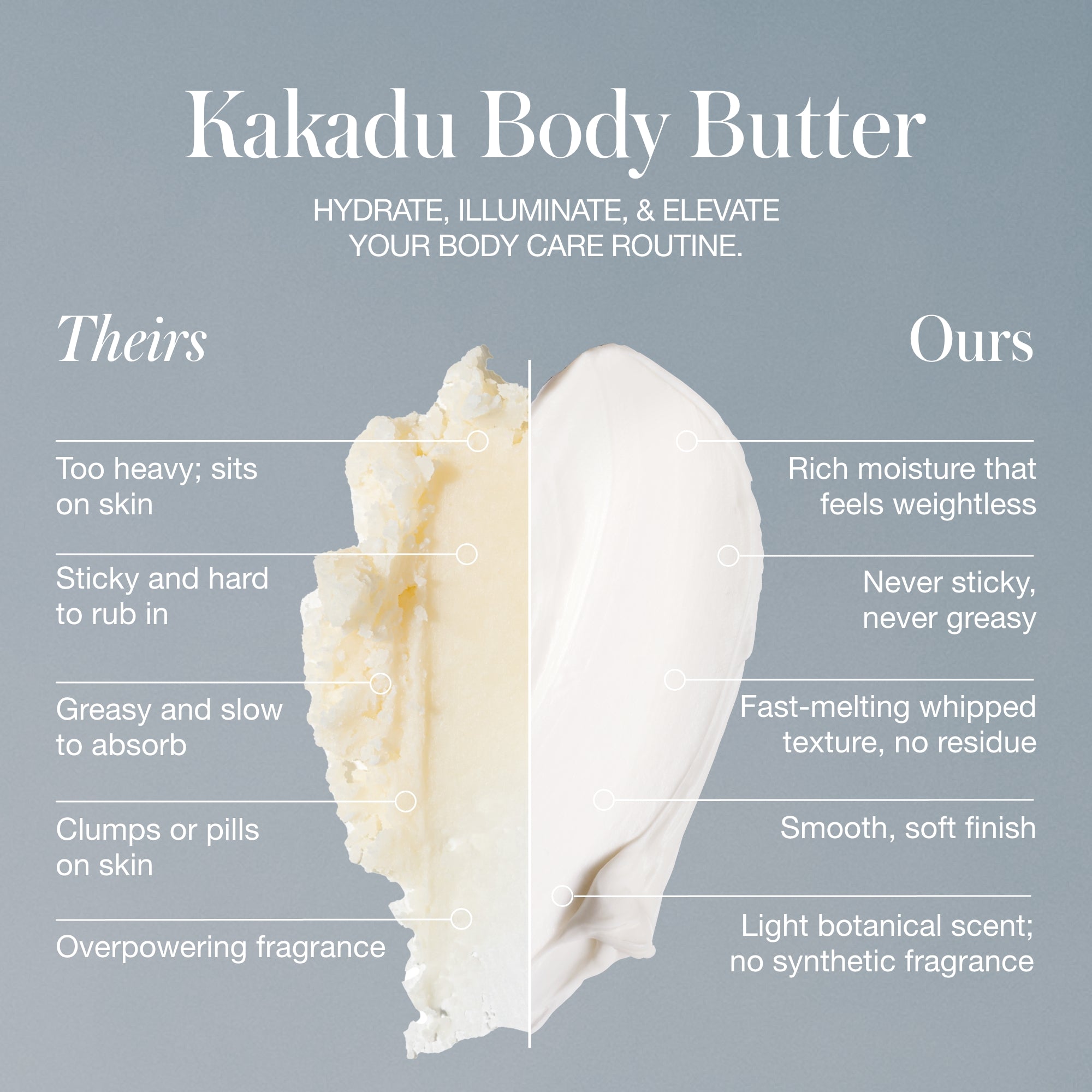 rms Beauty Kakadu Body Butter