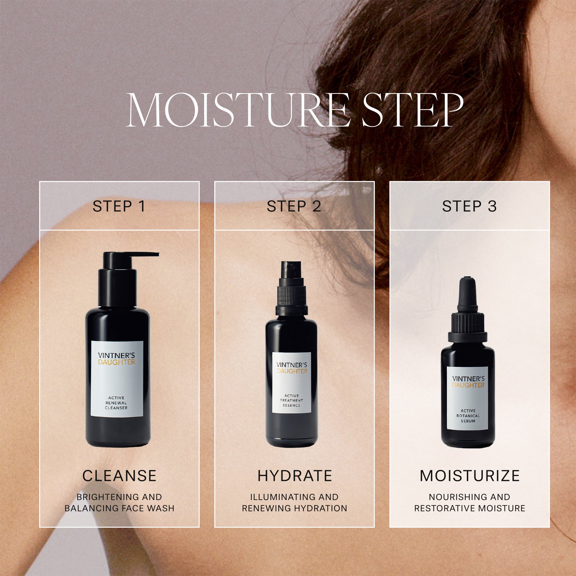 Vintner's Daughter Active Botanical Serum™