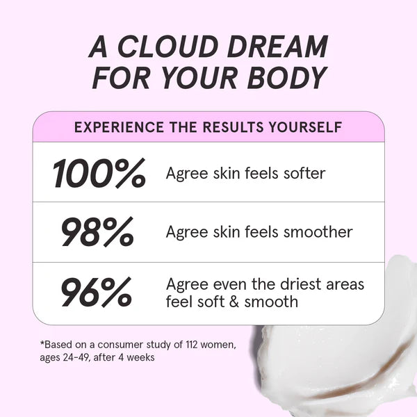 Herbivore Cloud Milk Coconut + Maca Firming Body Cream