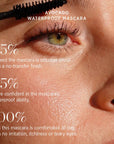 Ere Perez Avocado Waterproof Mascara