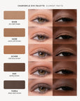 Ere Perez Chamomile Eye Palette
