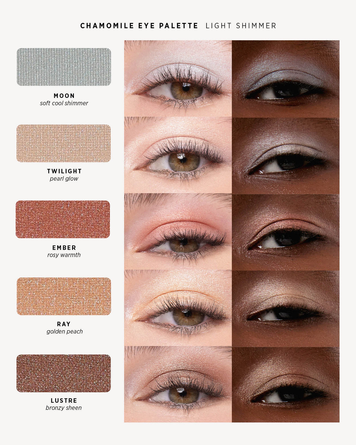 Ere Perez Chamomile Eye Palette