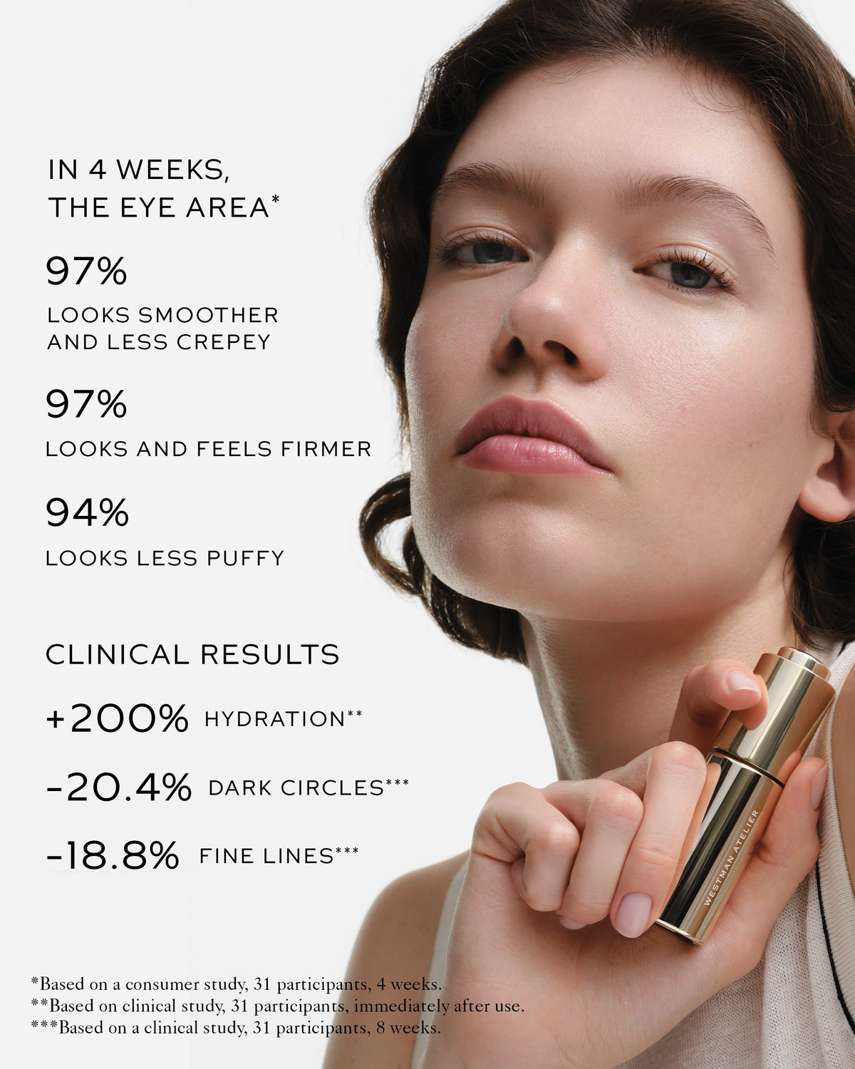 Westman Atelier The Petite Activator Duo