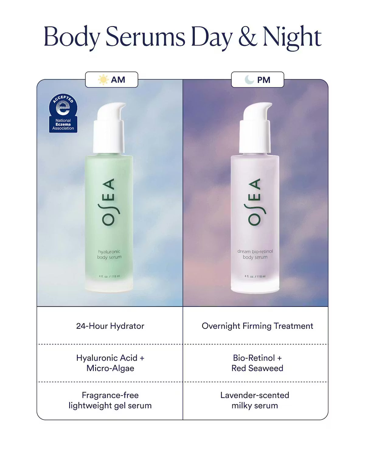 OSEA Dream Bio-Retinol Body Serum