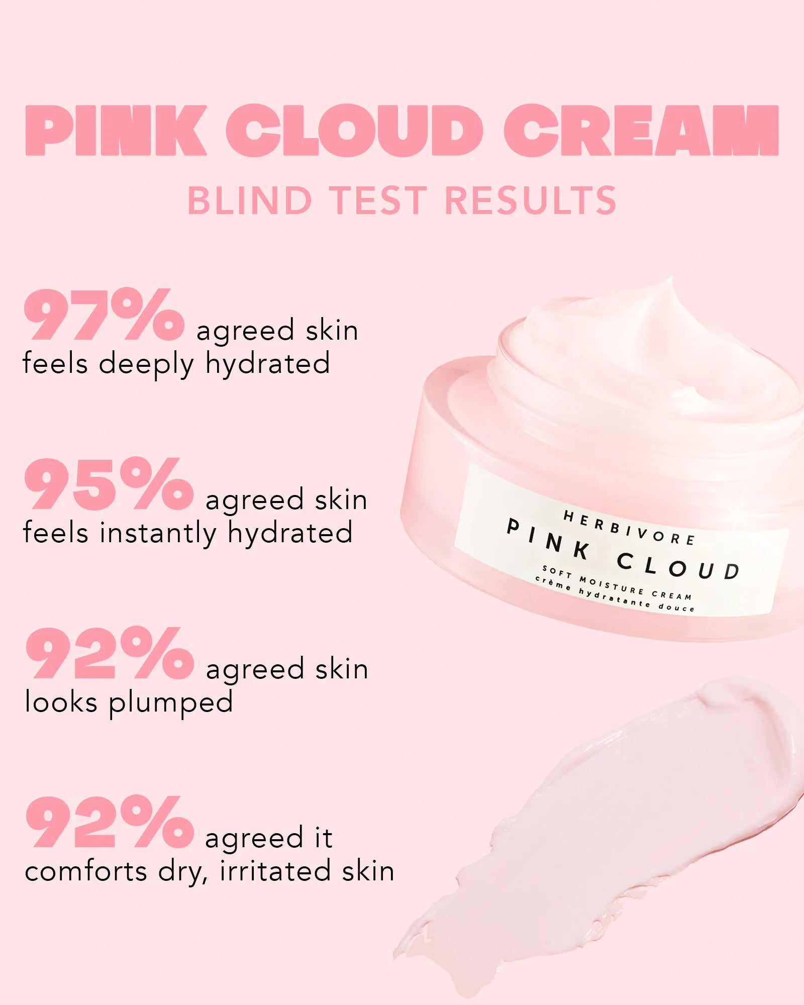 Herbivore Pink Cloud Soft Moisture Cream