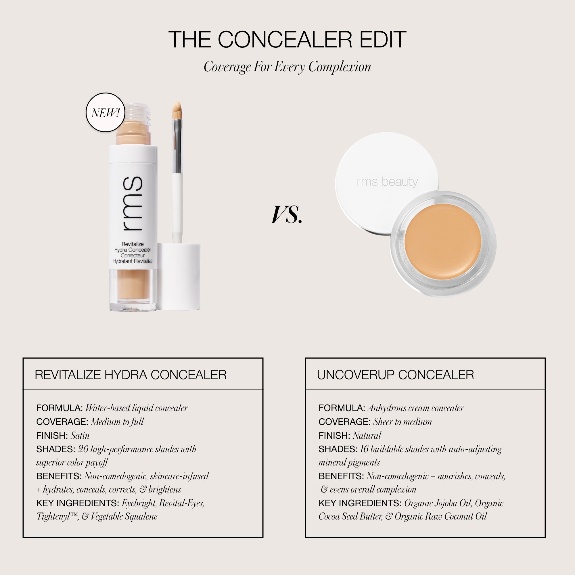 rms Beauty Revitalize Hydra Concealer