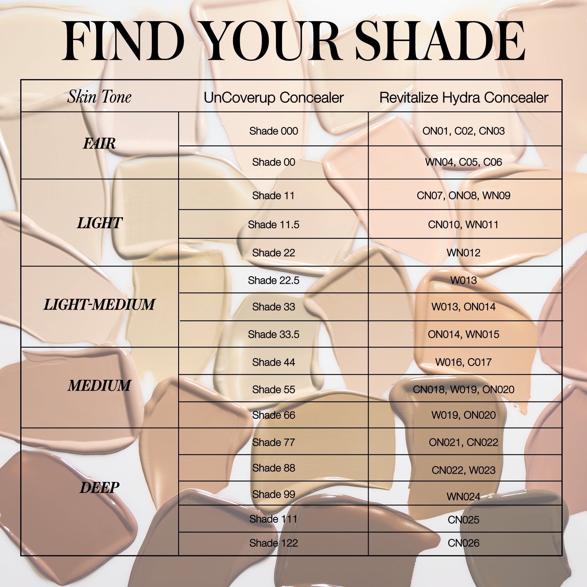 rms Beauty Revitalize Hydra Concealer