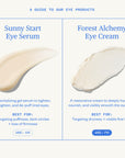 Ursa Major Sunny Start Eye Serum