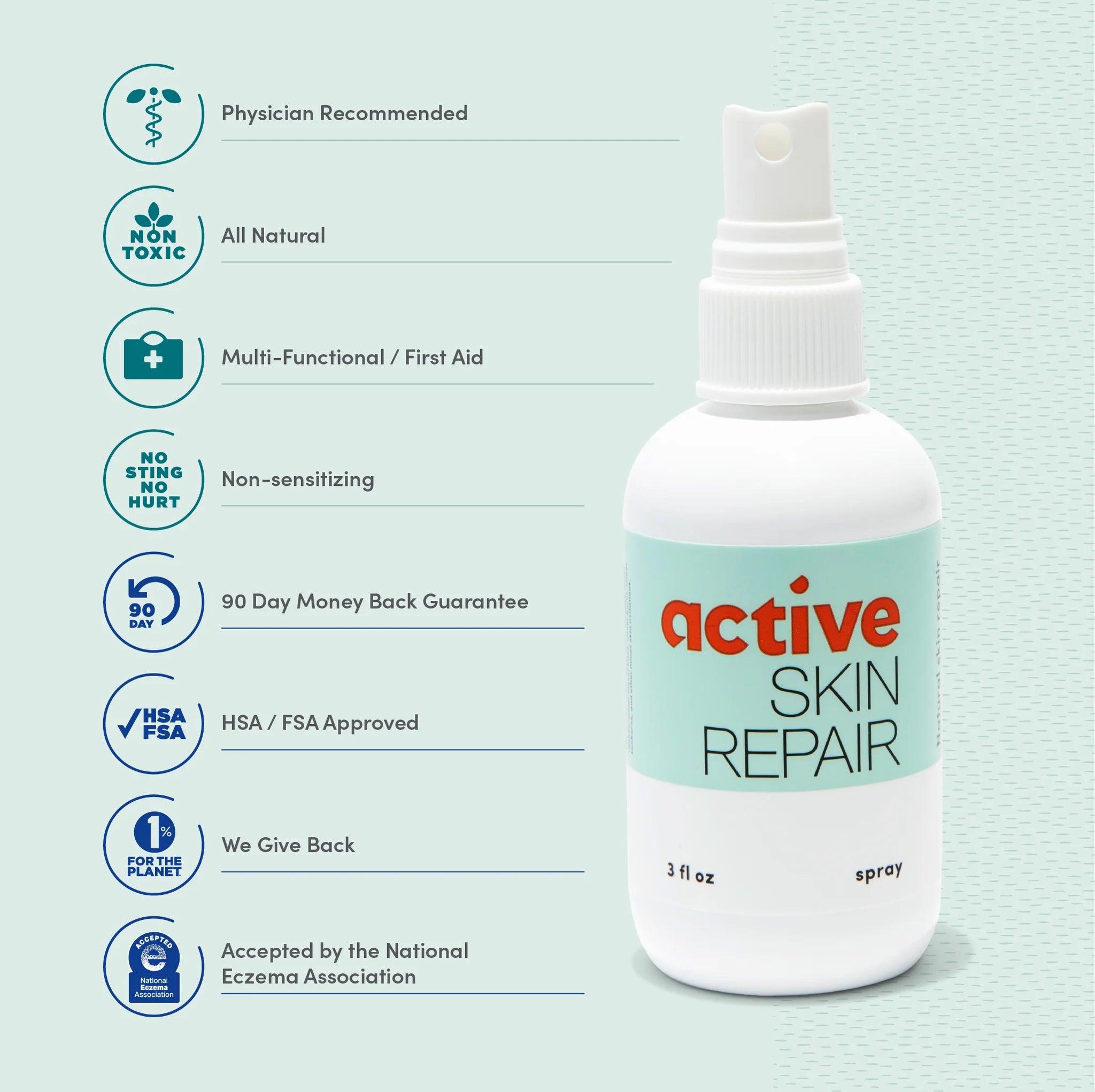 Active Skin Repair - Skin Repair Spray