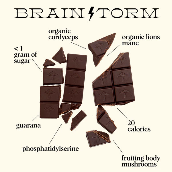 Alice Mushroom Chocolate Singles - Brainstorm