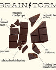 Alice Mushroom Chocolate - Brainstorm