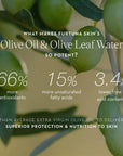 Furtuna Skin Biphase Moisturizing Oil