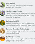 Evolvh Smartcolor Protecting Conditioner