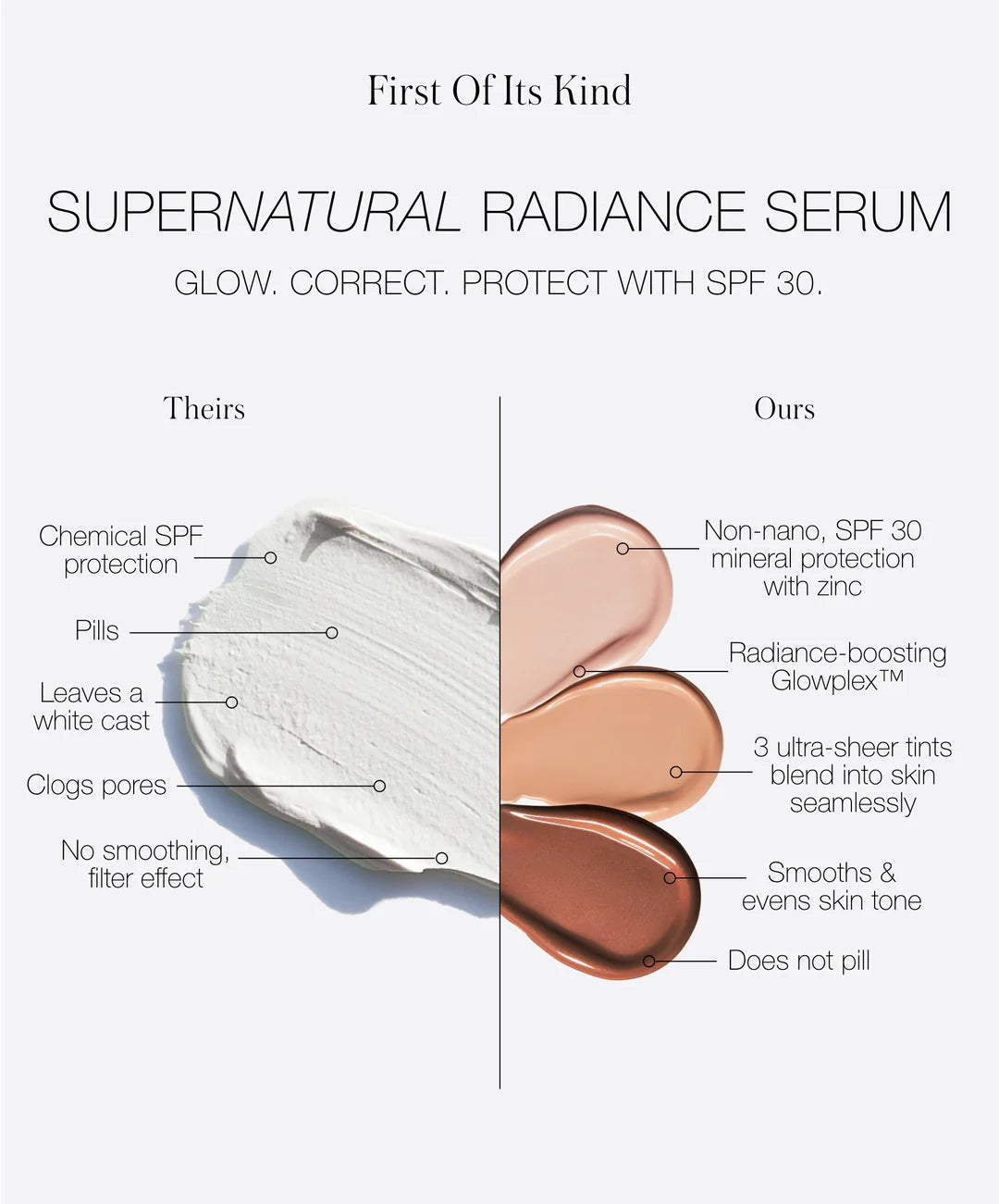 rms Beauty SuperNatural Radiance Serum Broad Spectrum SPF 30 Sunscreen