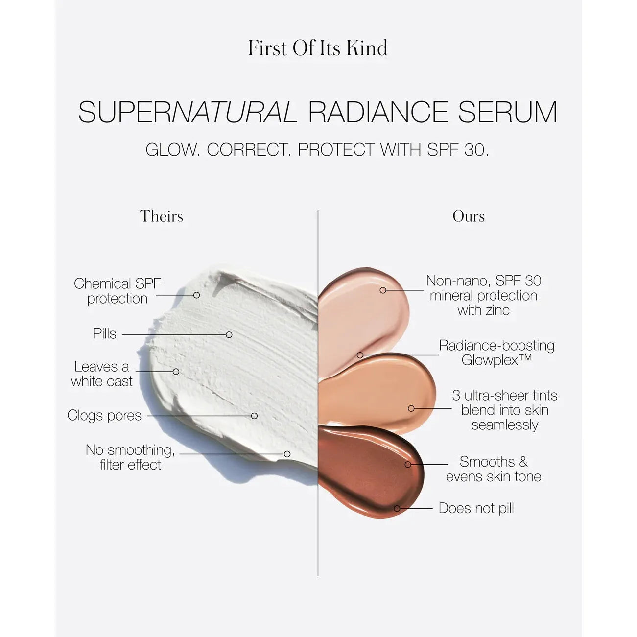 rms beauty SuperNatural Radiance Serum Broad Spectrum SPF 30 Sunscreen