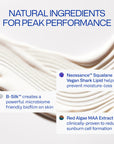 Freaks Of Nature Peak Performance Sunscreen
