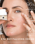 Furtuna Skin Eye Revitalizing Cream