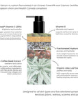 Proteger Dermal Serum