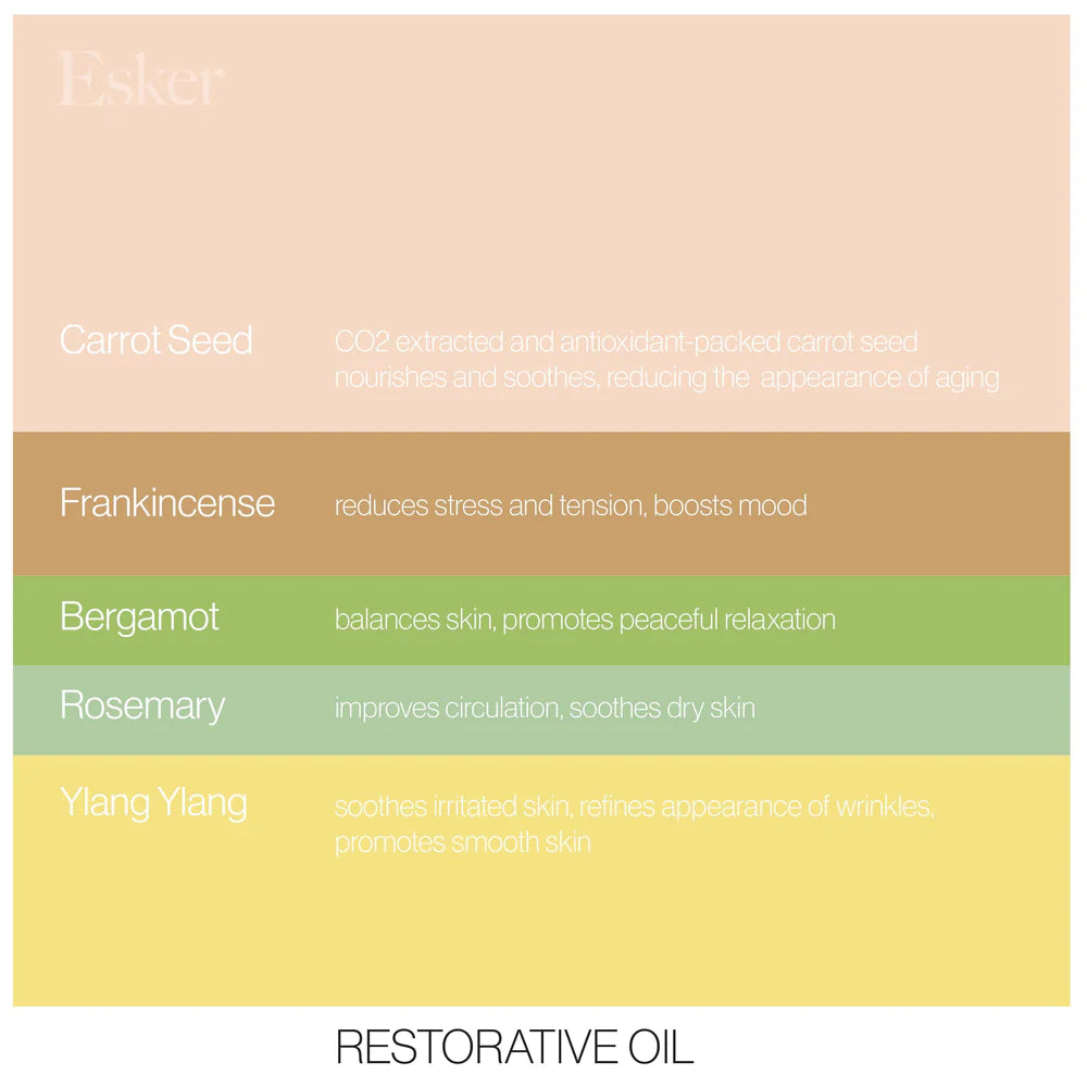 Esker Restorative Oil